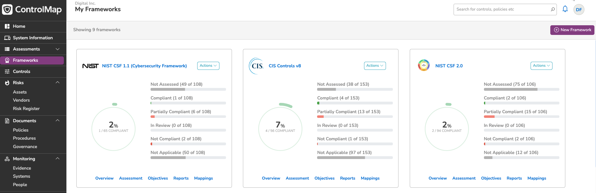 Frameworks controlmap
