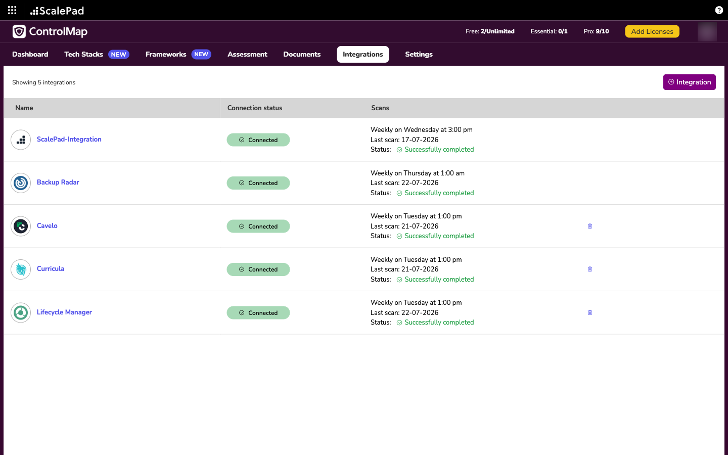 The Integrations list in the MSP portal with Lifecycle Manager shown as Connected next to its weekly scan schedule