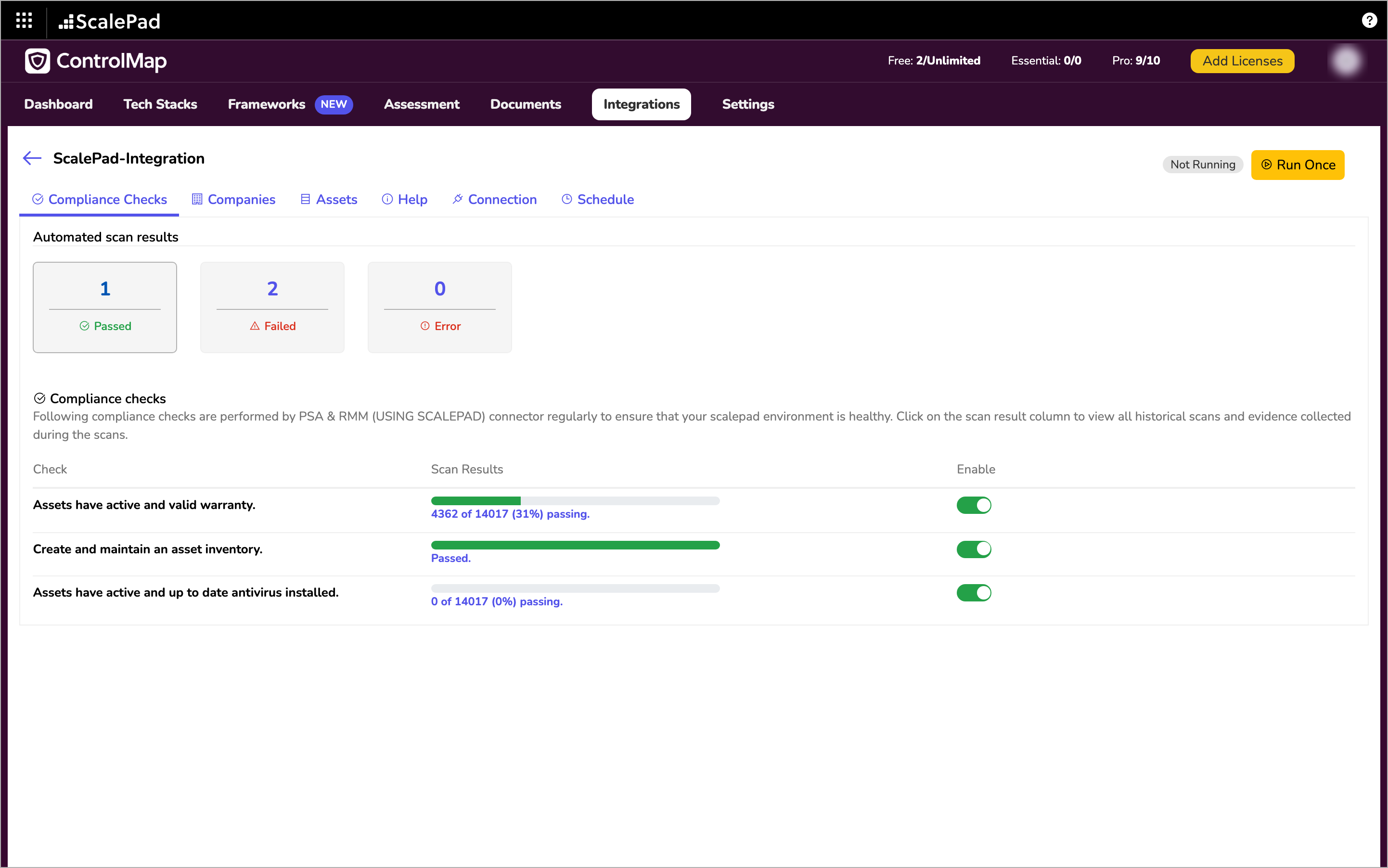 The ScalePad-Integration page on the Compliance Checks tab, with the Passed, Failed and Error tiles and the three compliance checks