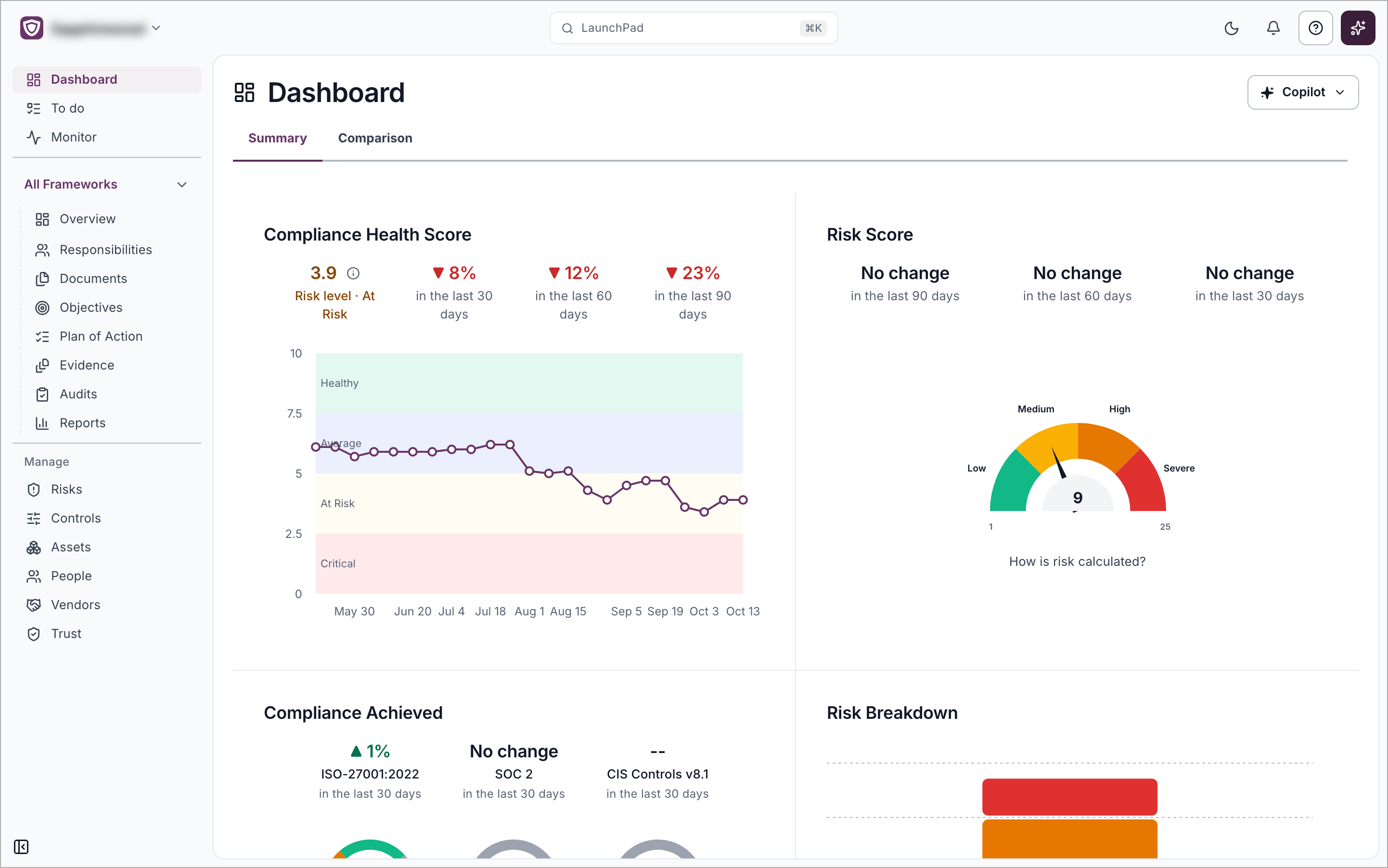 The Dashboard with the sidebar on the left showing Dashboard, To do, Monitor, the framework section and the Manage group, and the top bar above
