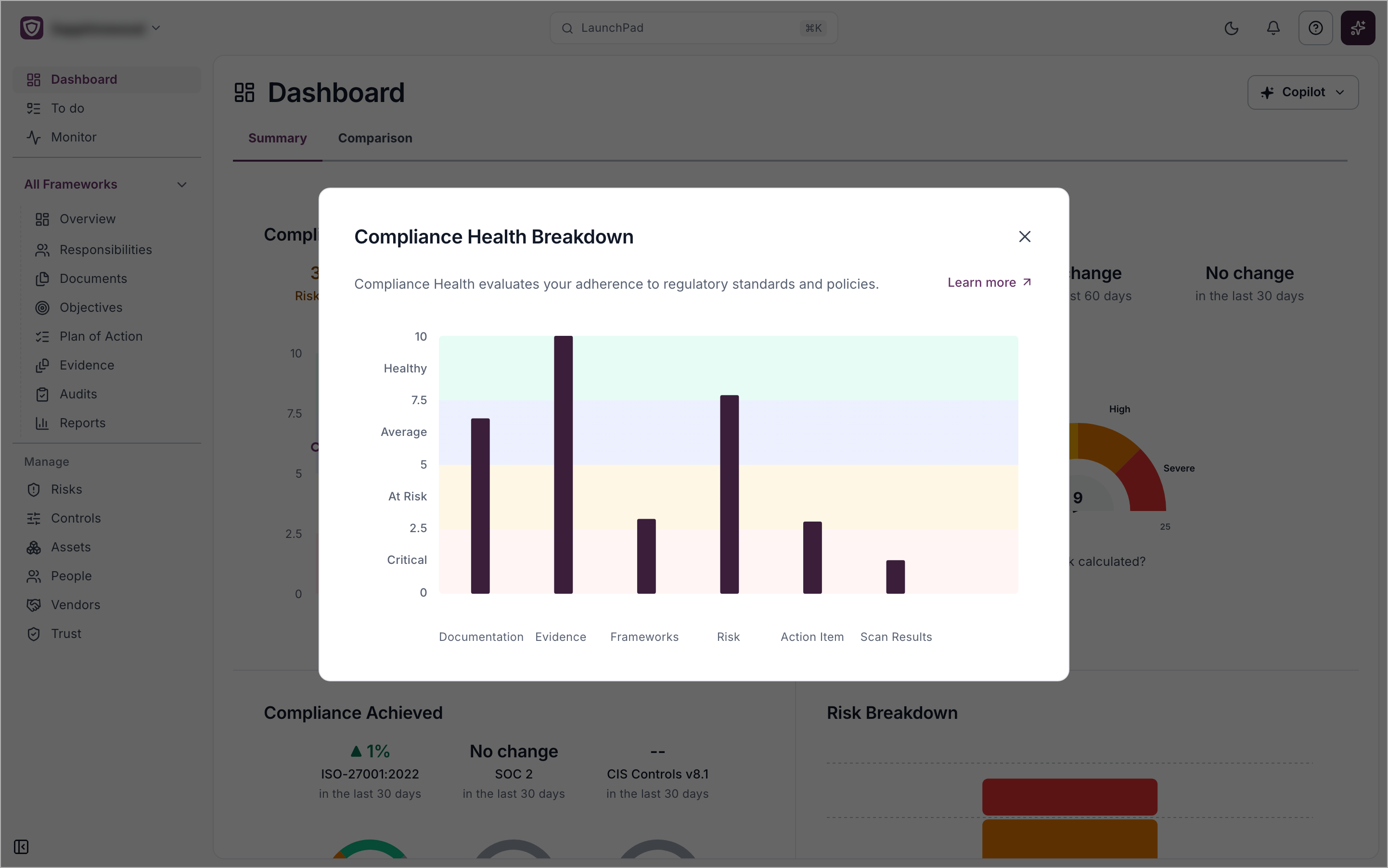The Compliance Health Breakdown window with one bar for each of Documentation, Evidence, Frameworks, Risk, Action Item and Scan Results