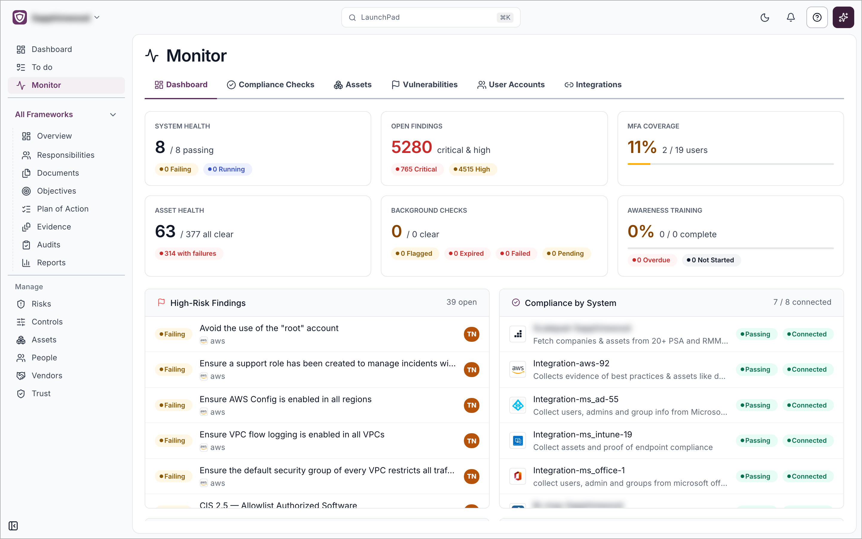 The Monitor Dashboard tab showing six summary tiles and the High-Risk Findings and Compliance by System cards