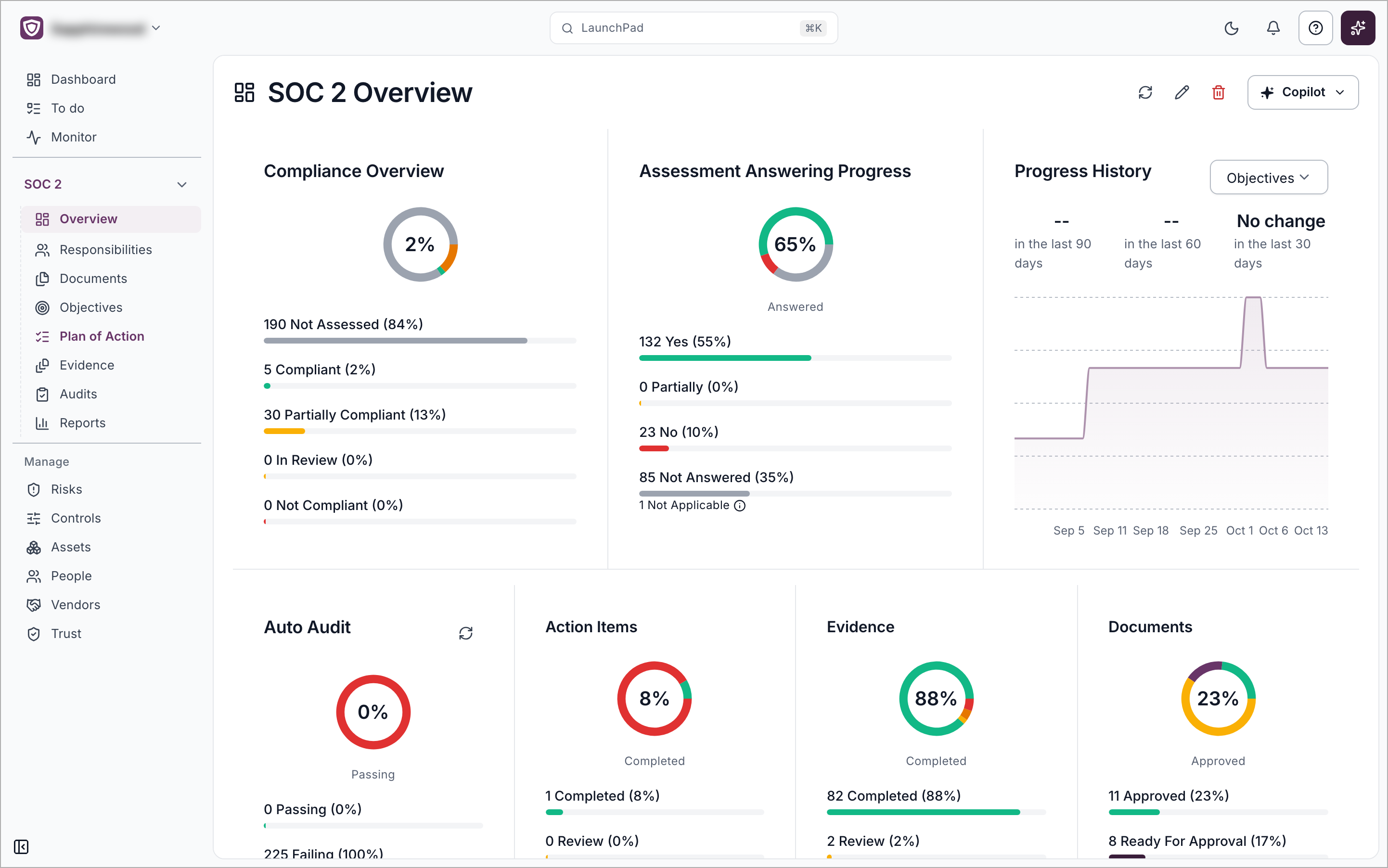 The SOC 2 Overview page with compliance, assessment and progress history cards