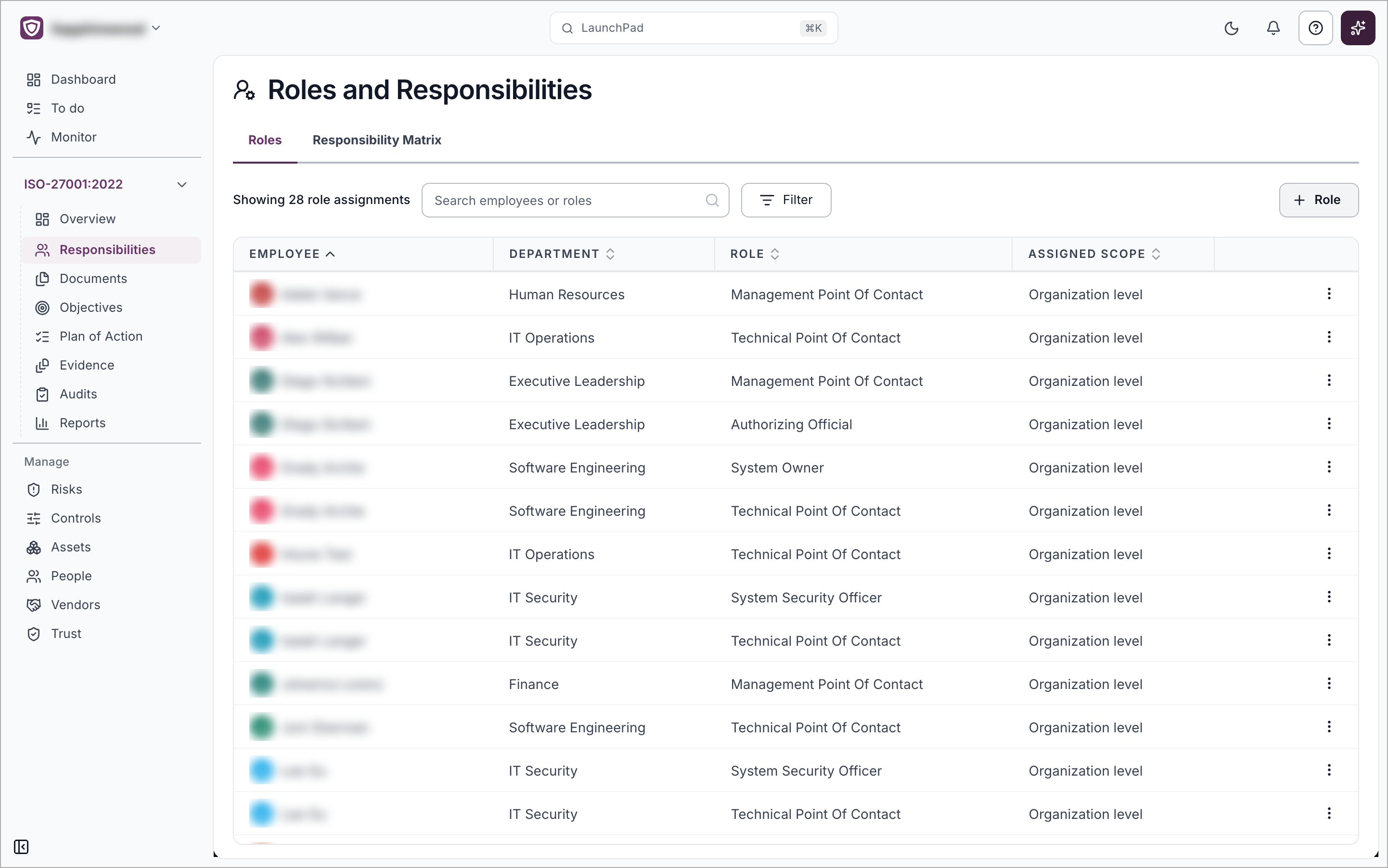 The Roles tab listing employees, departments, roles and assigned scope