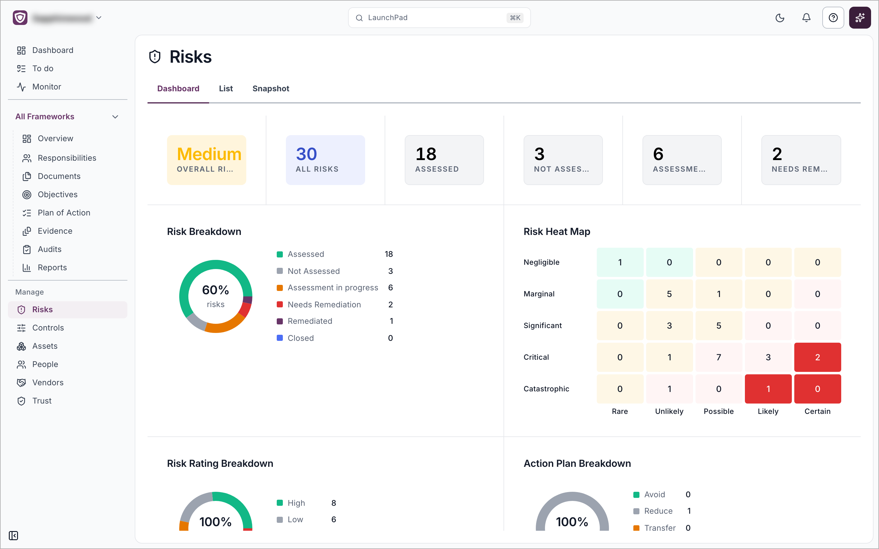 The Risks Dashboard tab with the cards Overall risk, All risks, Assessed, Not Assessed, Assessment in progress and Needs Remediation, and the Risk Breakdown and Risk Heat Map charts