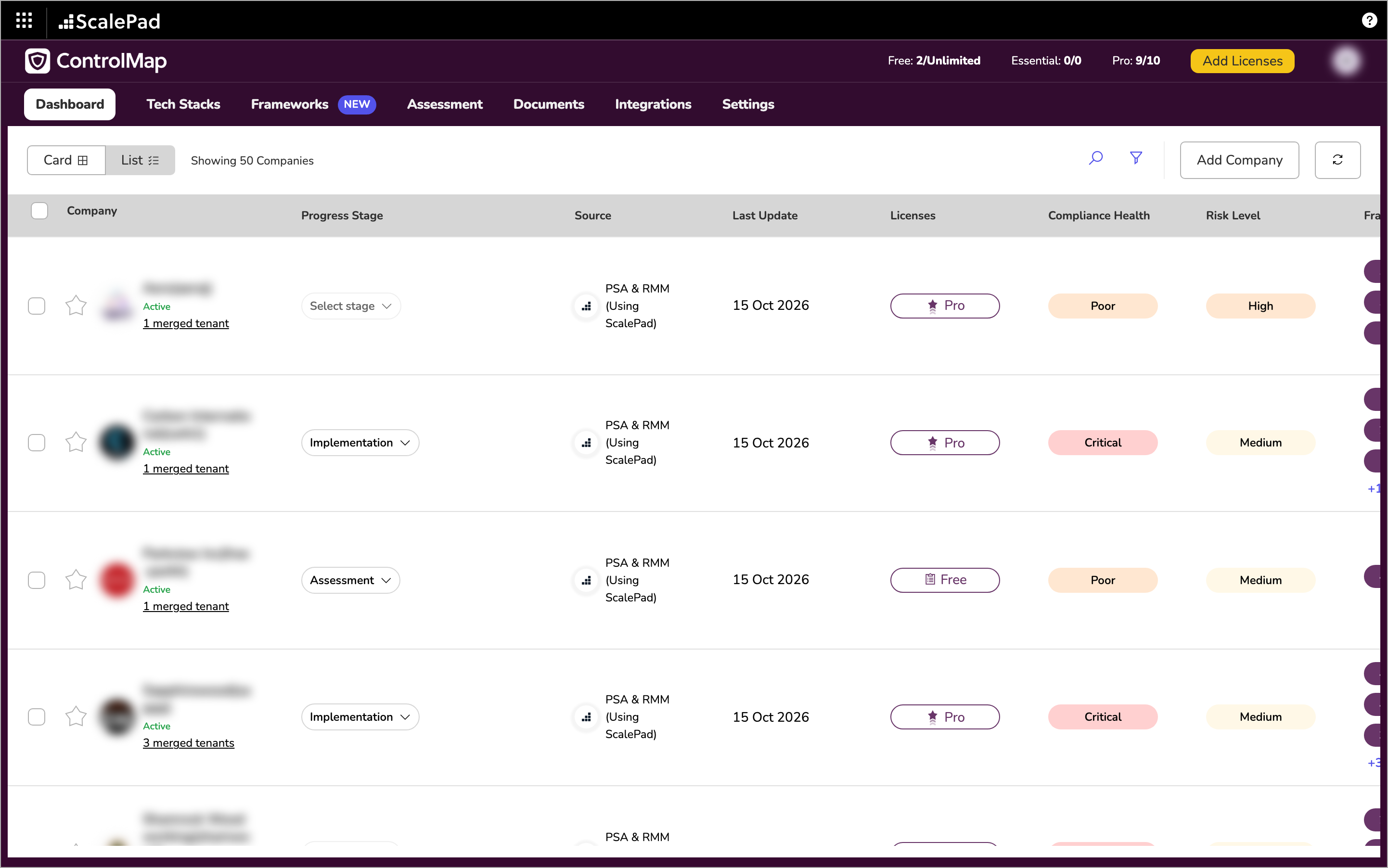 The Dashboard in list view, with one row per client