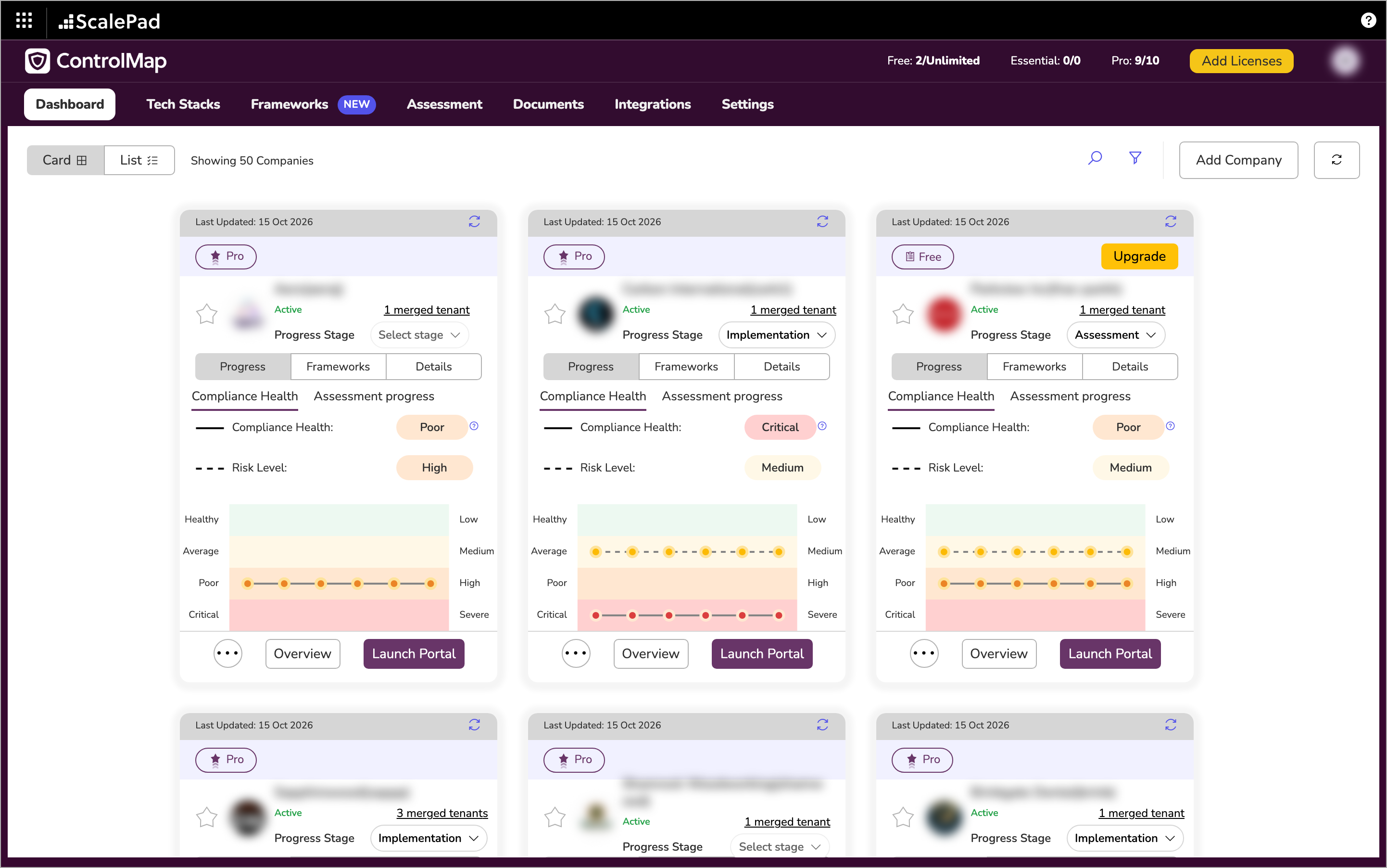 The MSP portal Dashboard in card view, with the top bar, toolbar and a row of client cards